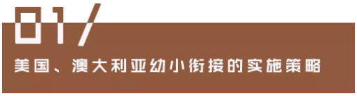 美澳學前教育和小學教育過渡策略的借鑒意義