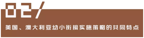 美澳學前教育和小學教育過渡策略的借鑒意義